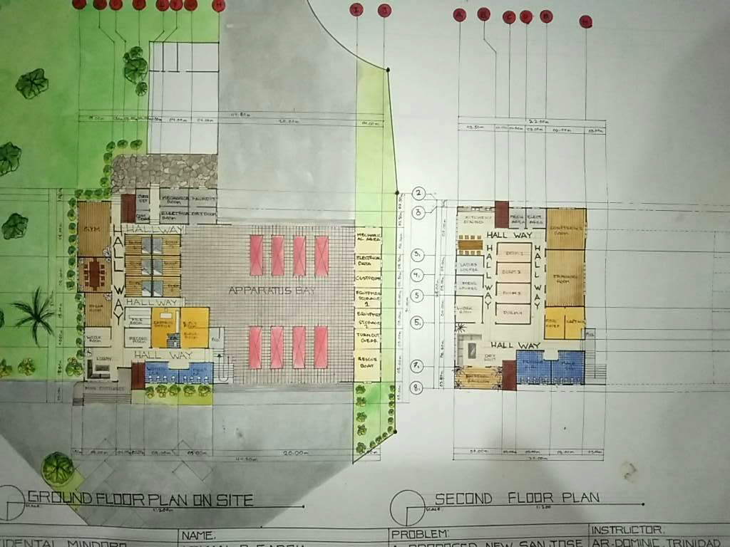 Dual Levels Mapped In Color-1